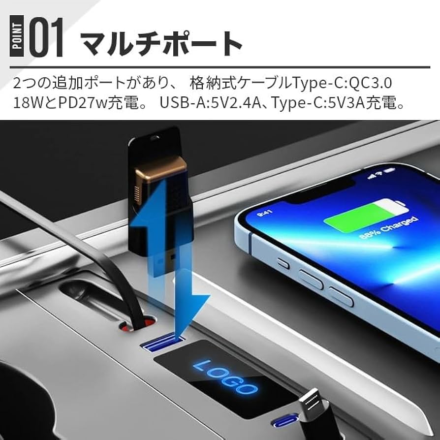 Tesla 充電ケーブル セット中古 Amazon.co.jp: WL JUST テスラモデル車用 USB充電器 Type-Cと